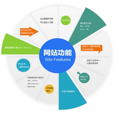 &#107;&#97;&#105;&#121;&#117;&#110;&#24179;&#21488;&#45;&#107;&#97;&#105;&#121;&#117;&#110;&#40;&#20013;&#22269;&#41;&#19968;&#31449;&#24335;&#26381;&#21153;&#24179;&#21488;